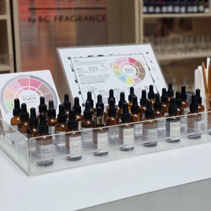 Scent Studio Make Your Own 60ml Perfume - image