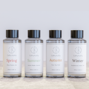Aromatherapy Reed Diffuser 200ml Refill Bottle - image